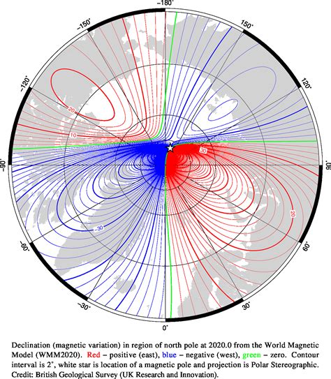 磁偏角計算|Magnetic Declination (Variation) 